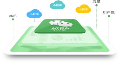 秒度科技|支付寶也開始玩小程序了嗎？